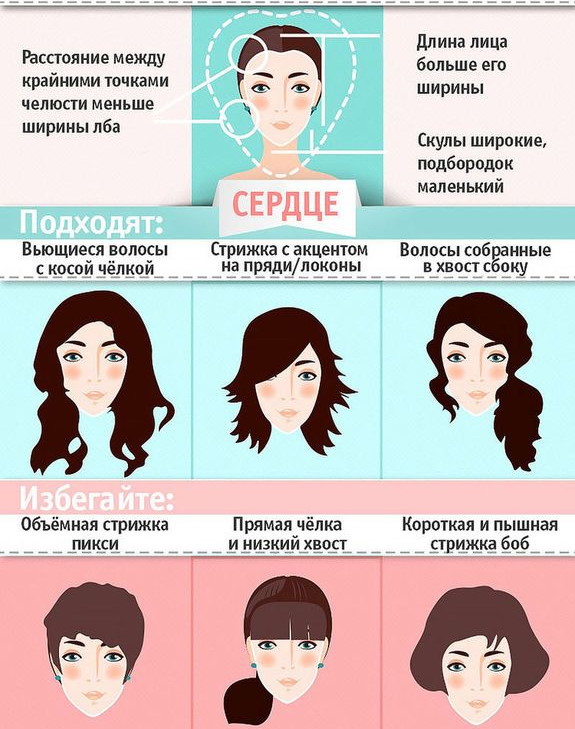 Типы лица у женщин. Как определить форму, фото